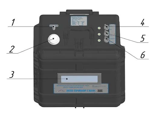 Вид Поста сверх