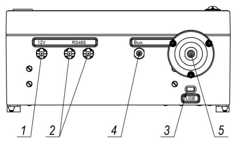 Разъемы подключения