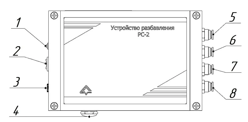 Назначение элементов РС-2