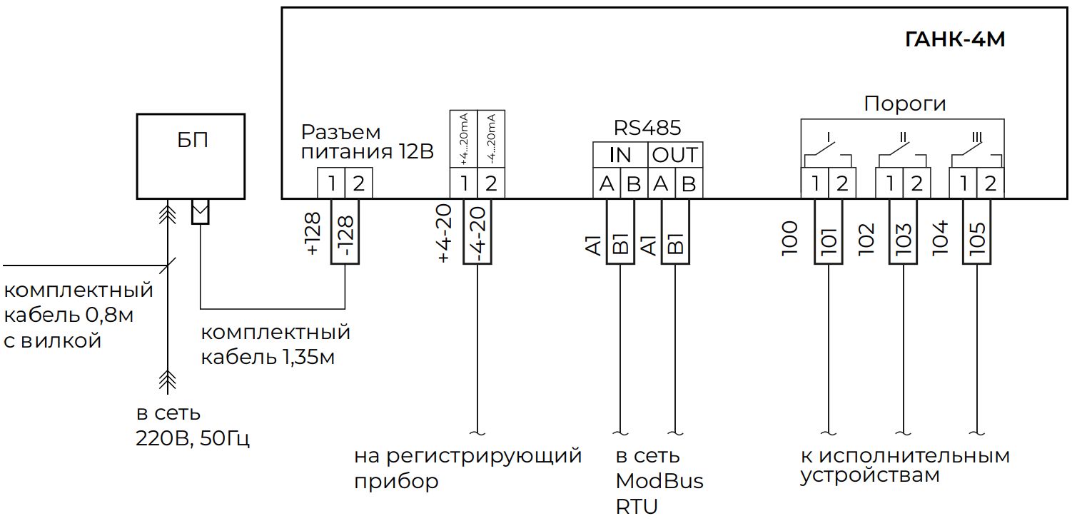 Схема подключения газоанализатора ГАНК-4М