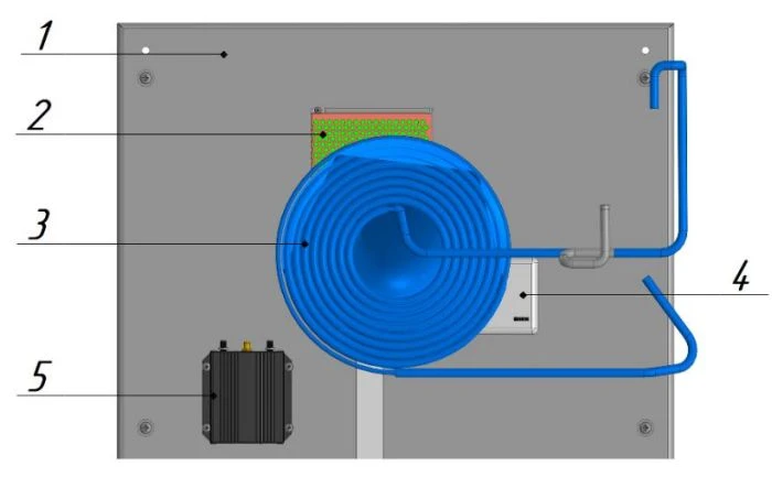 Элементы монтажной панели Поста