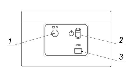 Разъемы подключения (вид снизу)