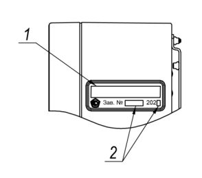 Обозначения