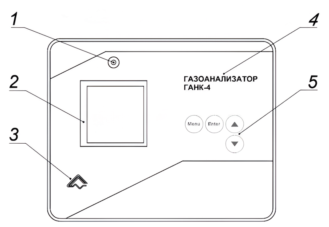 Вид спереди ГАНК-4 (А, Р, АР)