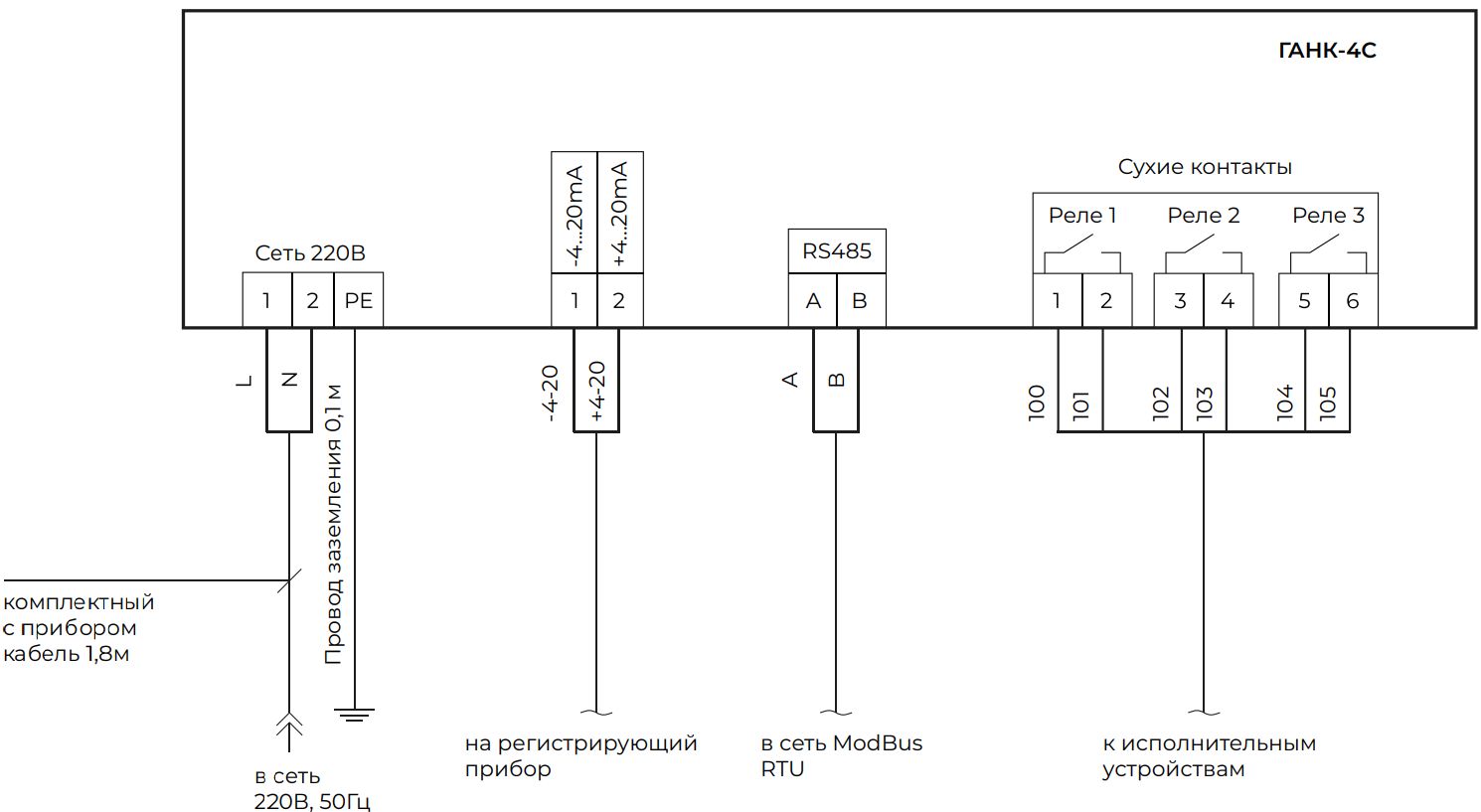 Схема подключения газоанализатора ГАНК-4С Схема подключения газоанализатора ГАНК-4С