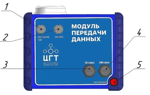 МПД - вид спереди