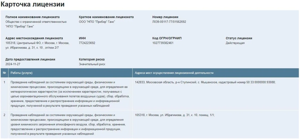 Карточка лицензии