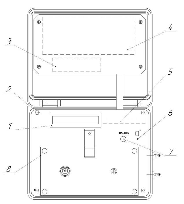 Вид с открытой крышкой ГАНК-4С Ех Лента