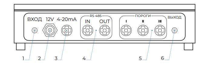 Монтажная панель ГАНК-4М
