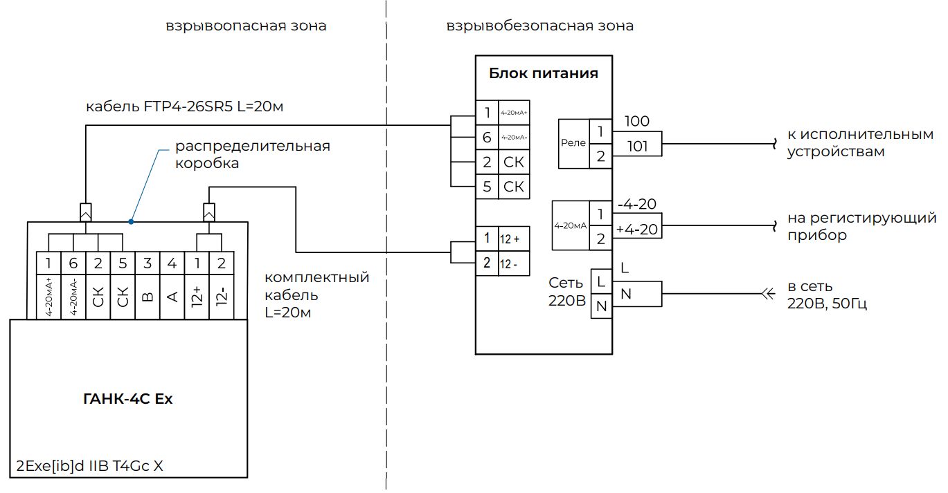 Схема подключения газоанализатора ГАНК-4СЕХ